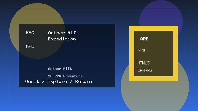 Aether Rift Expedition