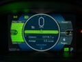 Detailed view of an electric vehicle's dashboard showing speed, battery range, and power metrics.